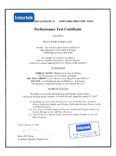 Certificates-adf